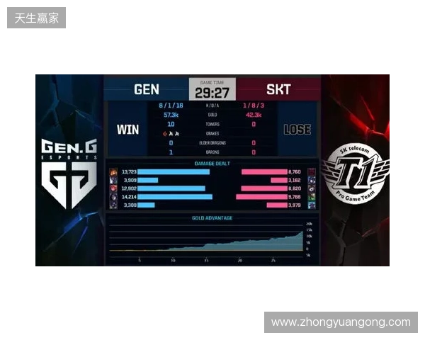 Liquid在DraculaN S6上惨遭淘汰,晋级Major仅一线希望 Liquid在DraculaN S6上惨遭淘汰,晋级Major仅一线希望