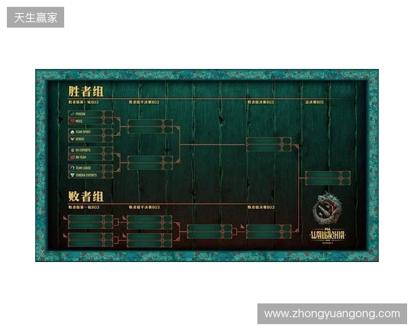 PGL瓦拉几亚S8瑞士轮第二日结束，XG与VG进入1-1组