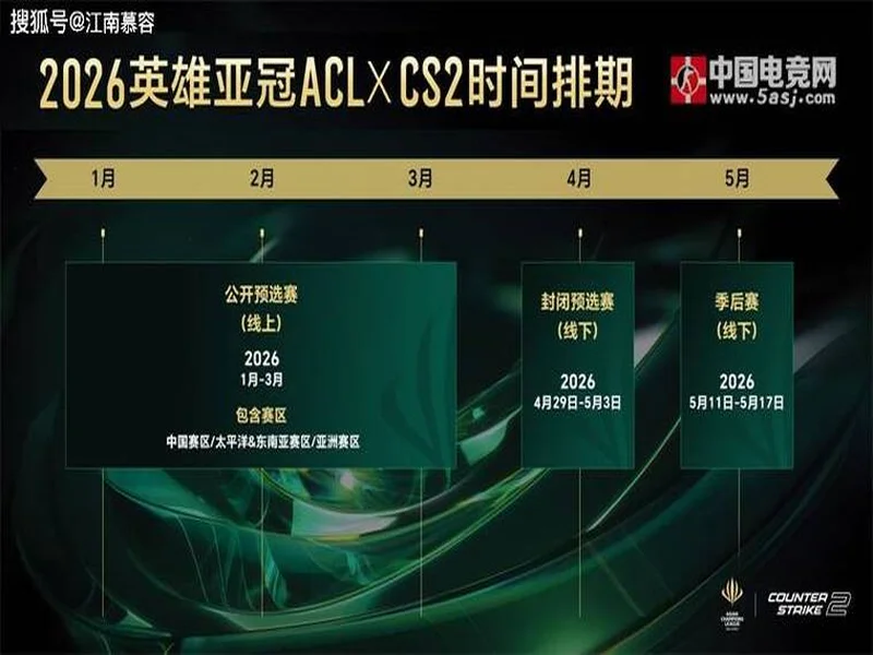 英雄亚冠ACL 2026：攻坚克难，LVG 2-1 Haunted House